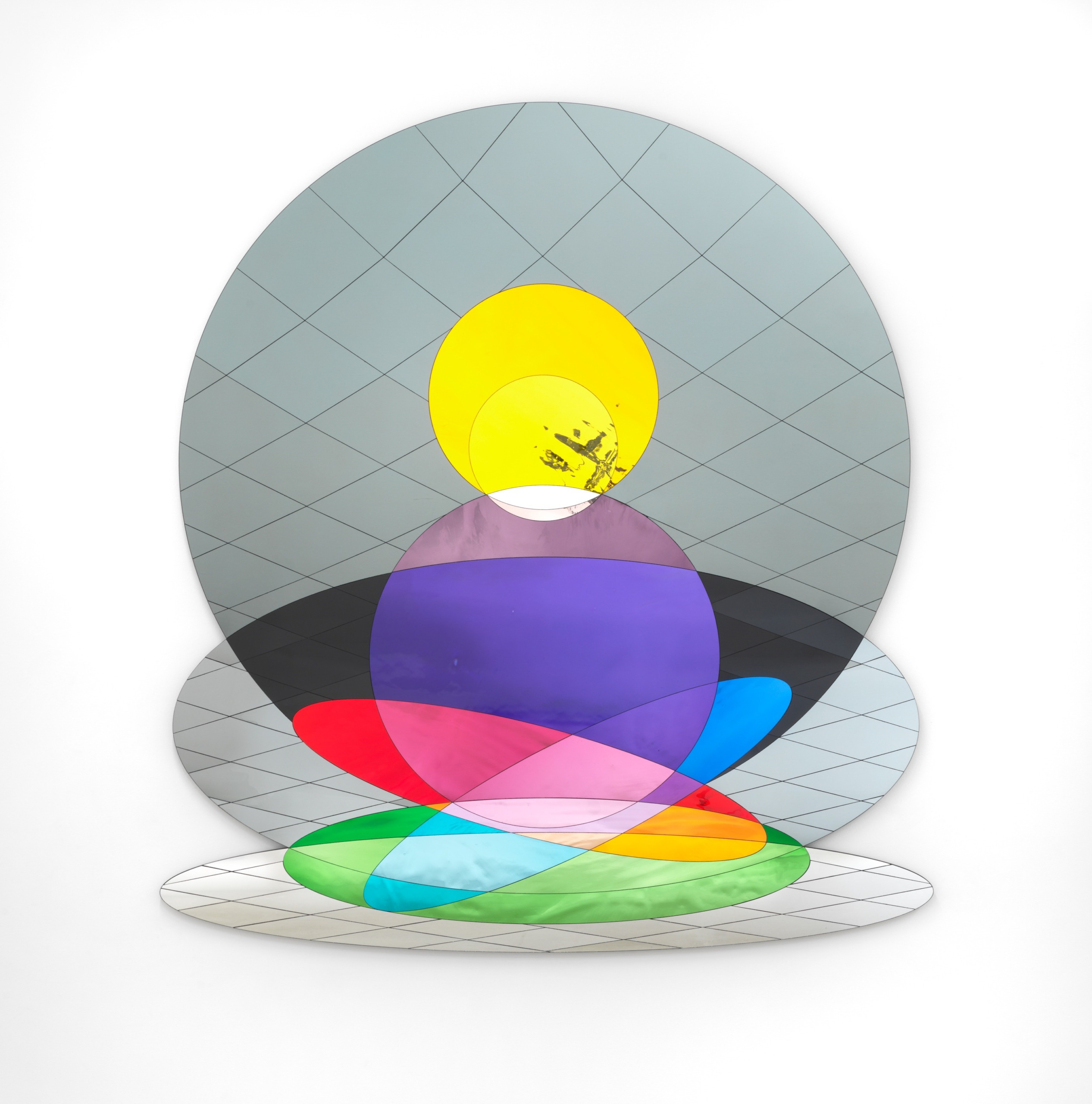 Mirror my groundedness in me